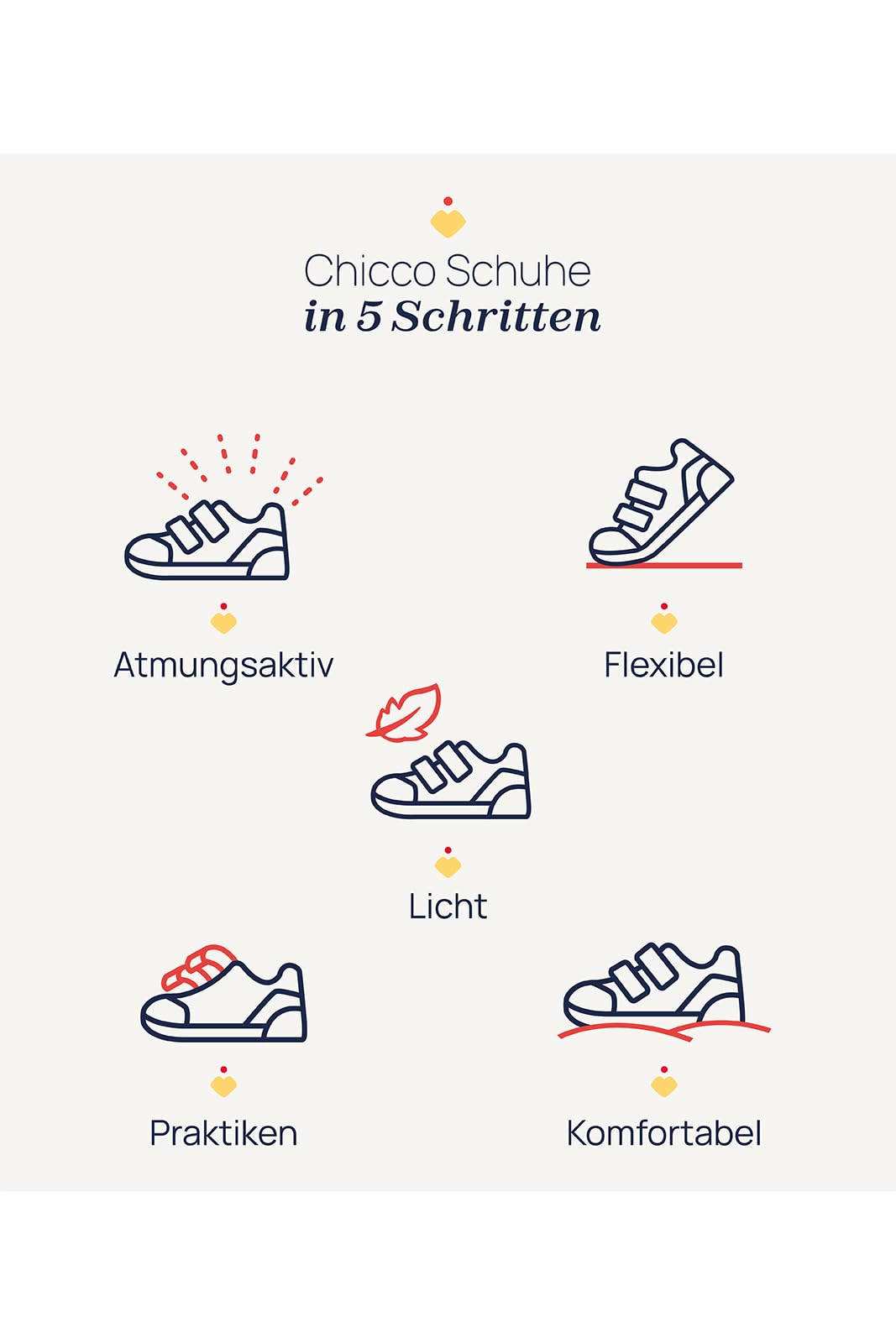 chicco-sandalen-m-dchen-klettverschluss-wei-gr-27 image 5
