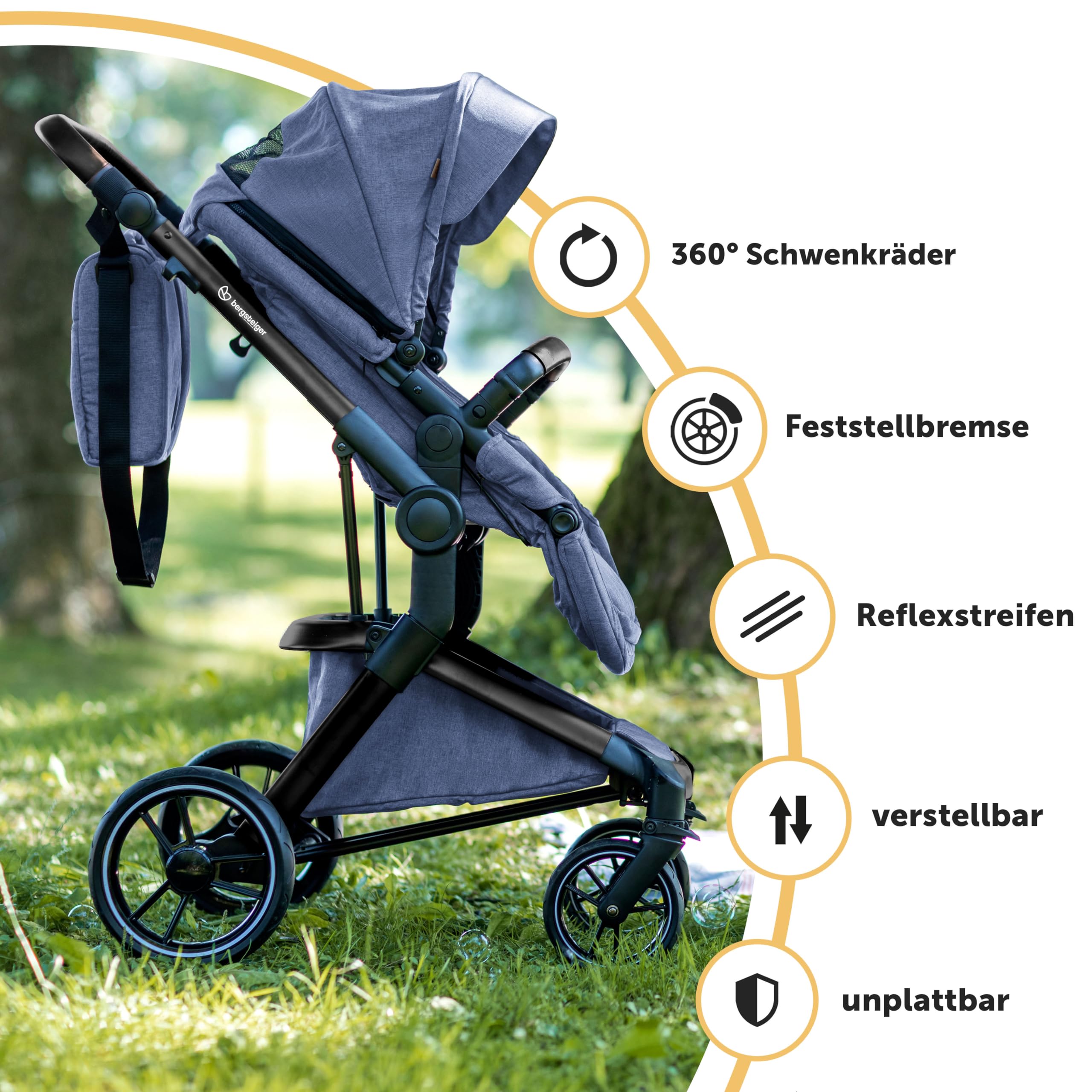bergsteiger-lugo-3in1-kombikinderwagen-blue-babyschale-bis-kleinkind image 7