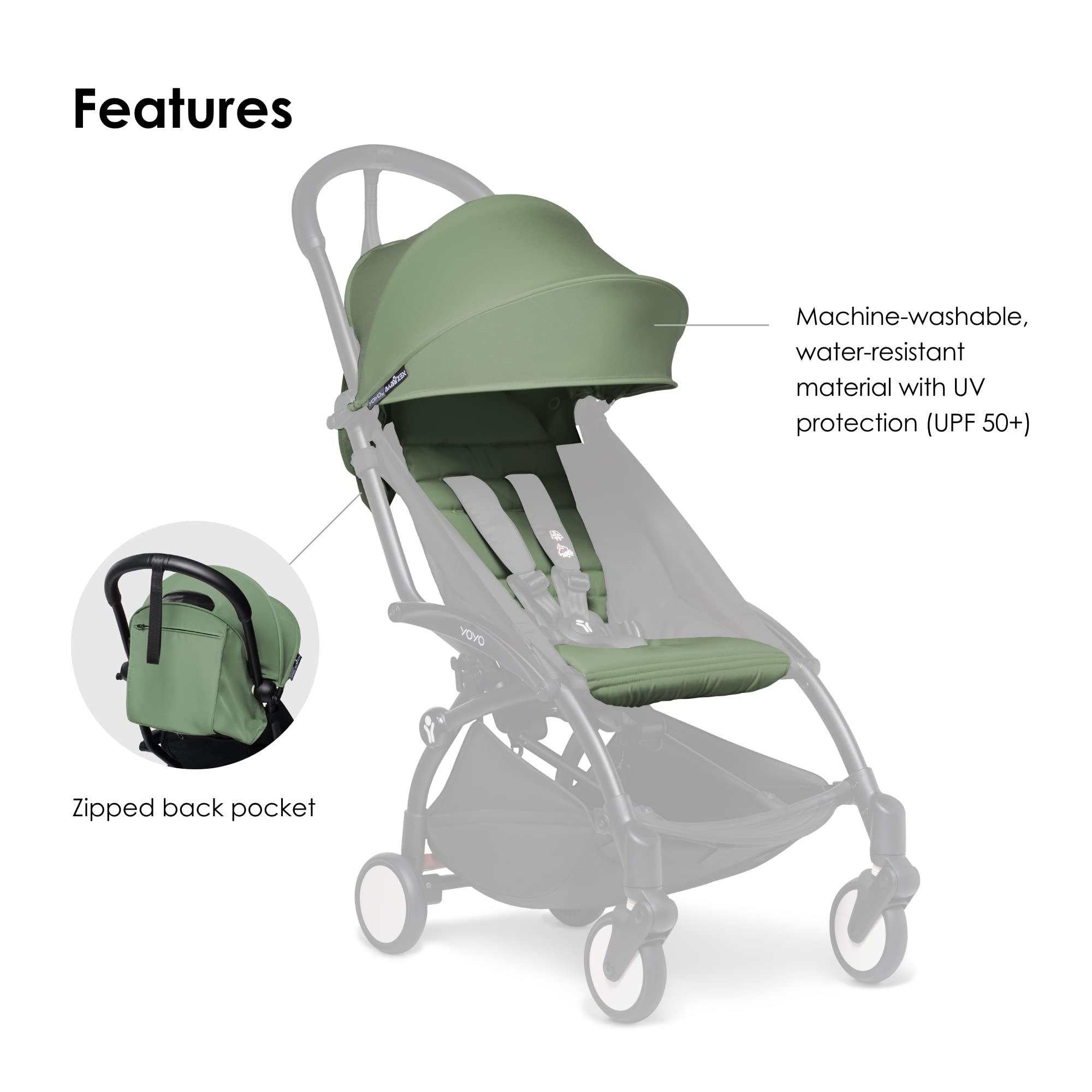 babyzen-yoyo-6-textilset-peppermint-kinderwagen image 3