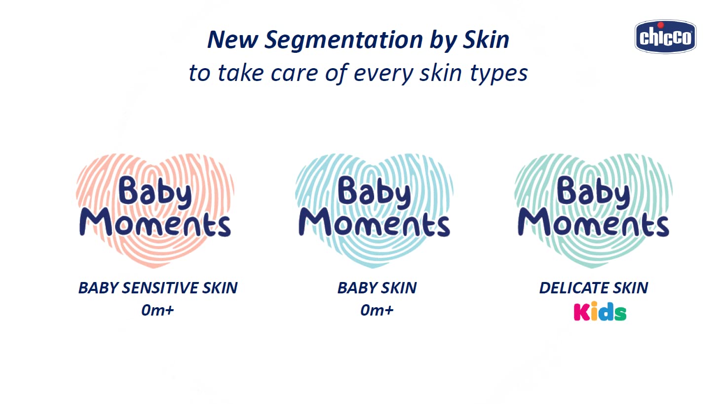 chicco-baby-skin-k-rperbad-ohne-tr-nen-200-ml-protection image 4