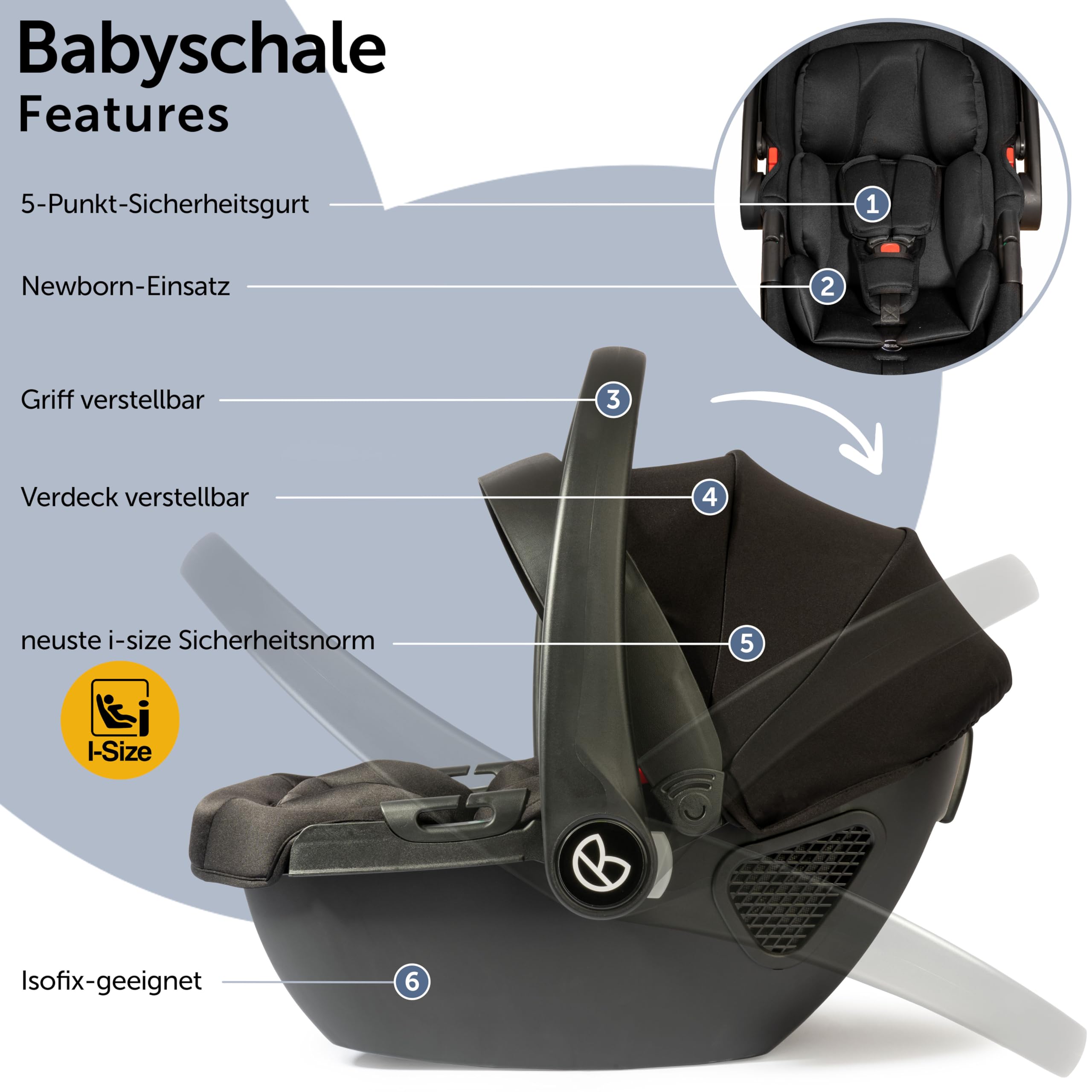bergsteiger-nizza-kombikinderwagen-3-in-1-schwarz-10-tlg image 5