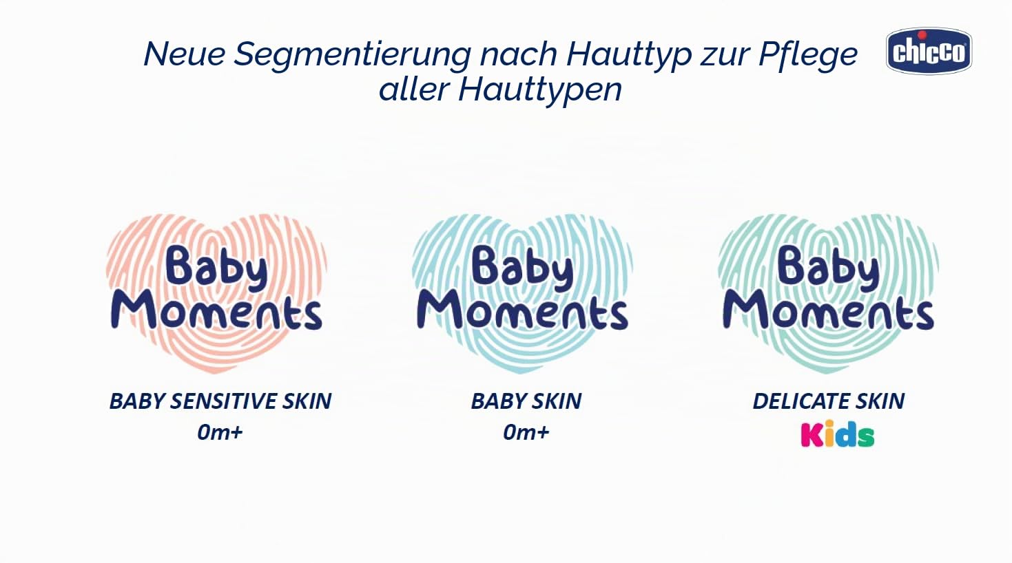 chicco-baby-moments-hygiene-set-jungen-mit-tasche image 3