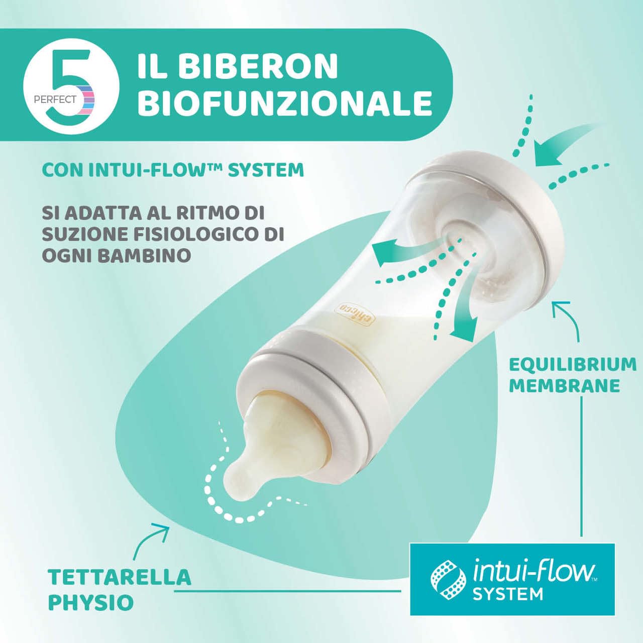 chicco-perfect-5-babyflasche-240-ml-beige-medium-flow-antikolik image 5