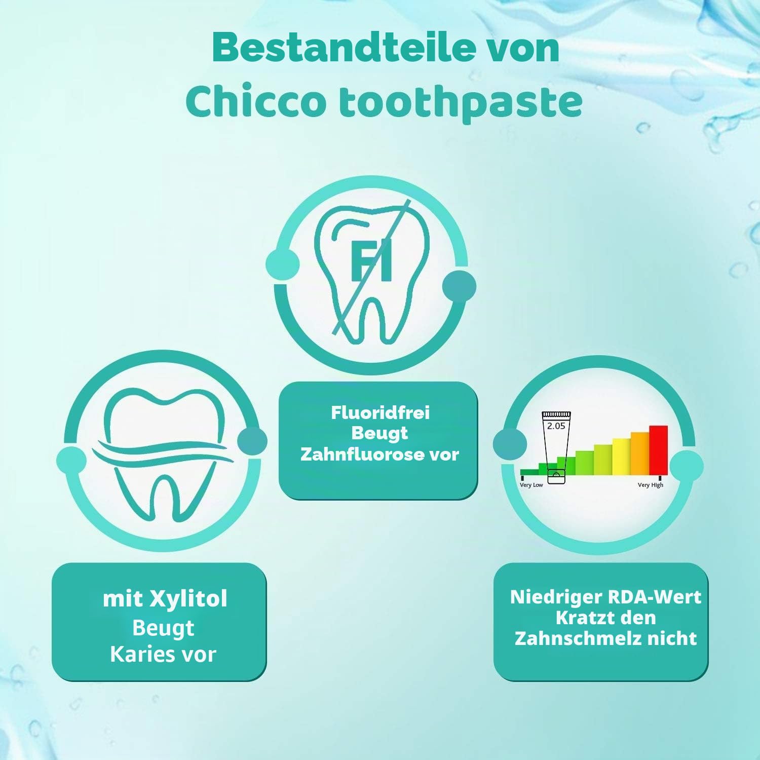 chicco-zahnpasta-apfel-banane-ohne-fluorid-6m image 5