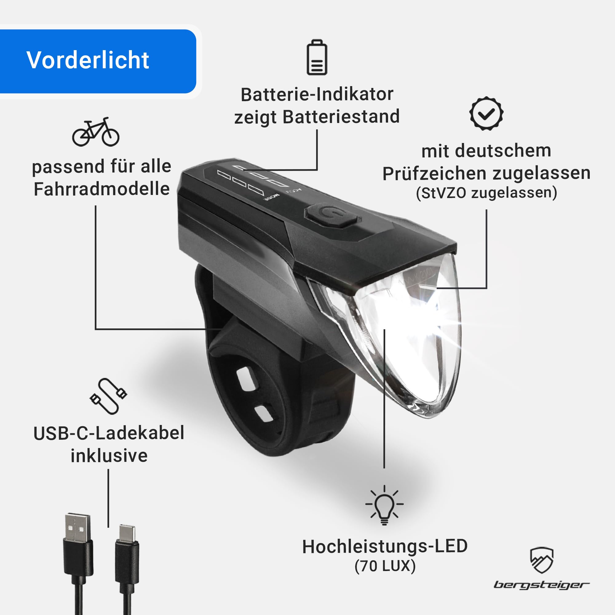 bergsteiger-led-fahrradlicht-set-usb-aufladbar-vorne-hinten image 2