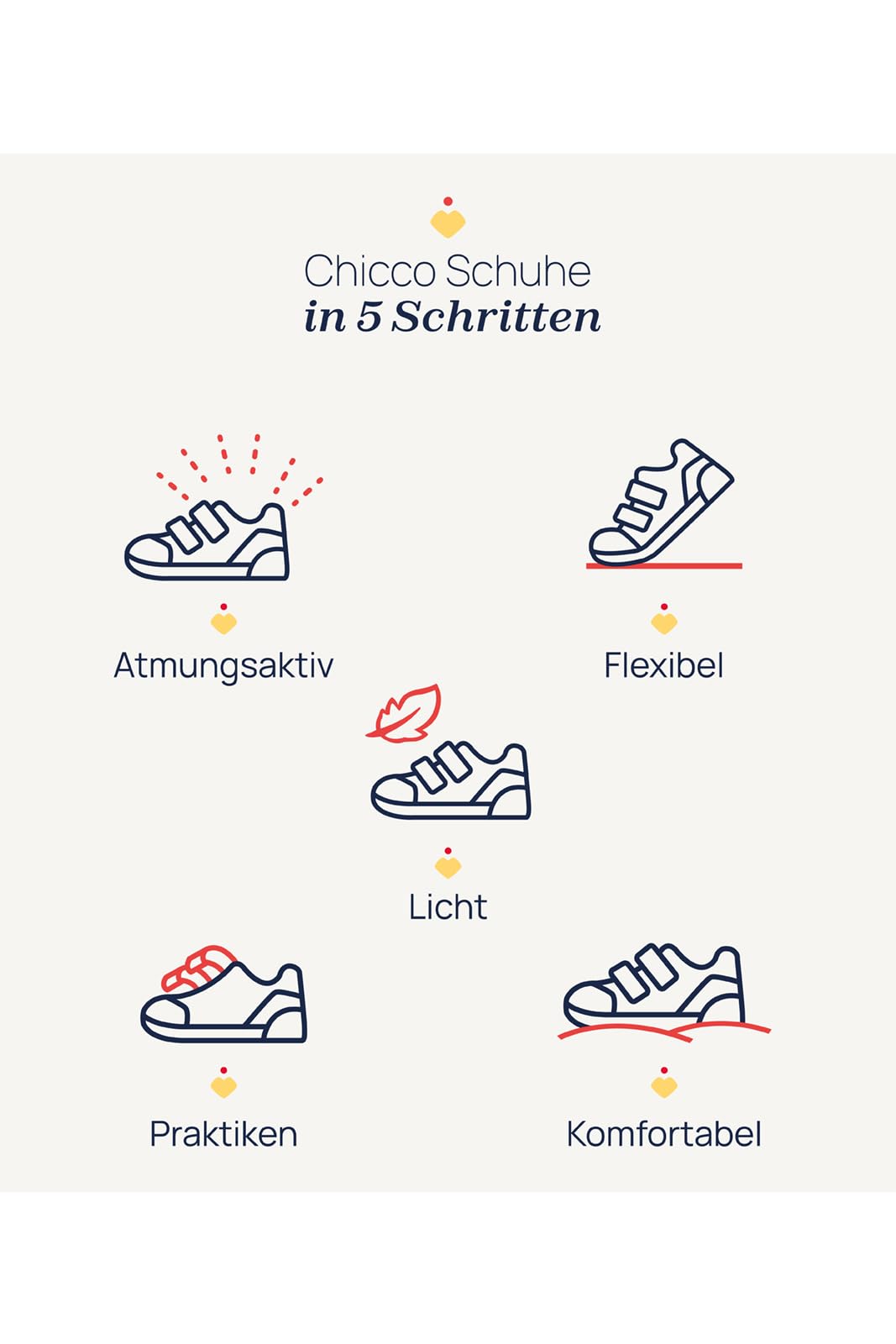 chicco-sneaker-m-dchen-gr-26-eu-doppel-klettverschluss image 6