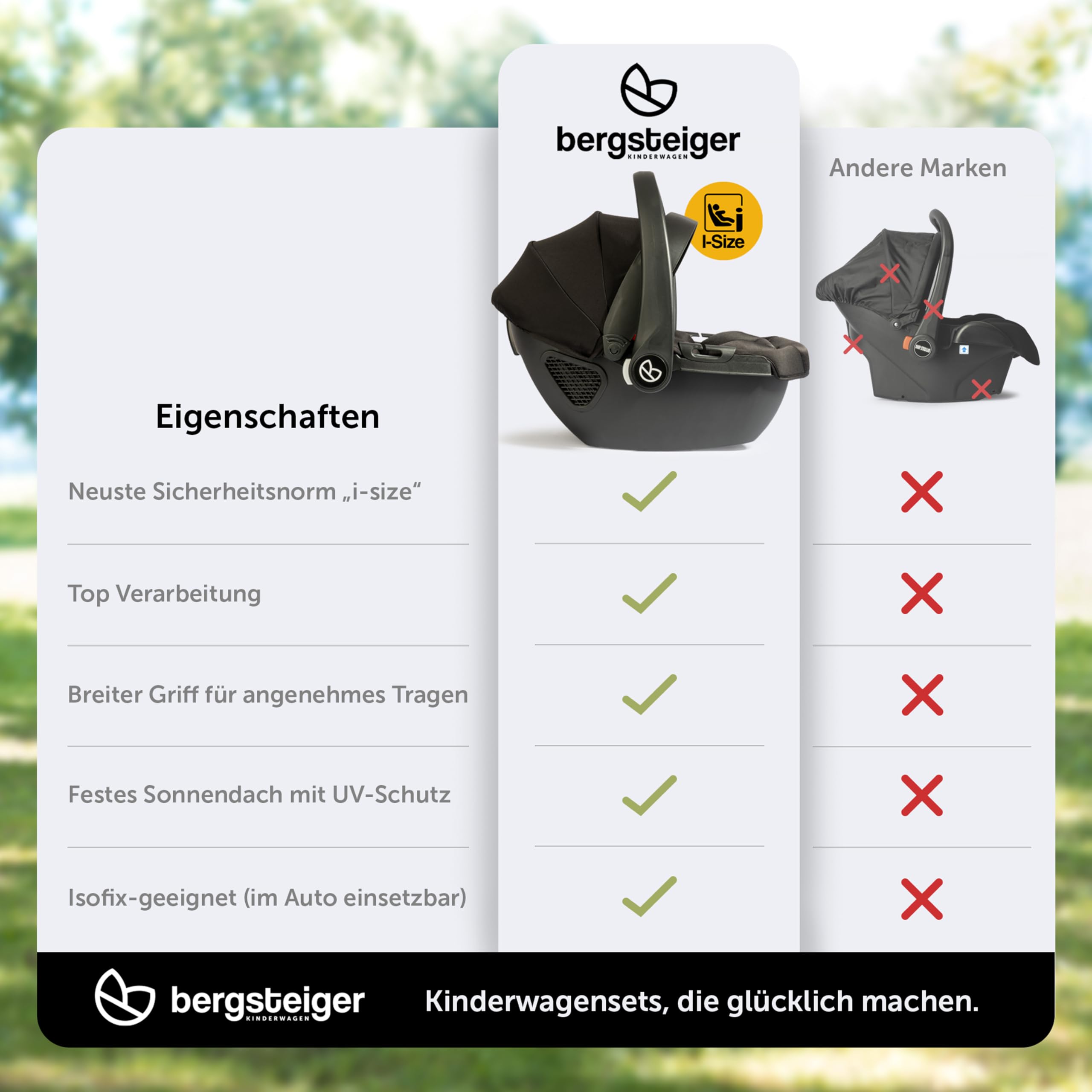 bergsteiger-nizza-kombikinderwagen-3-in-1-schwarz-10-tlg image 6